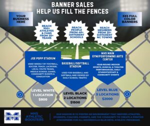 Banner- Blue Level 3 Locations