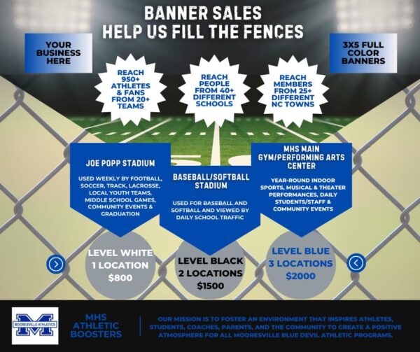 Banner- Blue Level 3 Locations